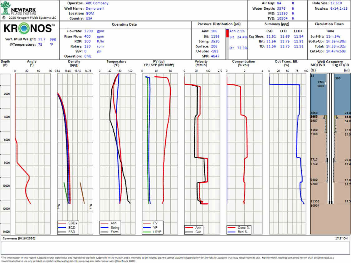 ClearTrack screenshot