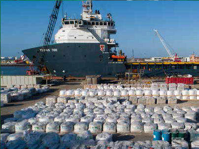 Global Supply Chain